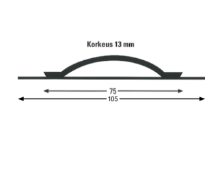 Leveys: 75mm
Korkeus: 13mm
Kokonaisleveys huulloksineen: 105mm